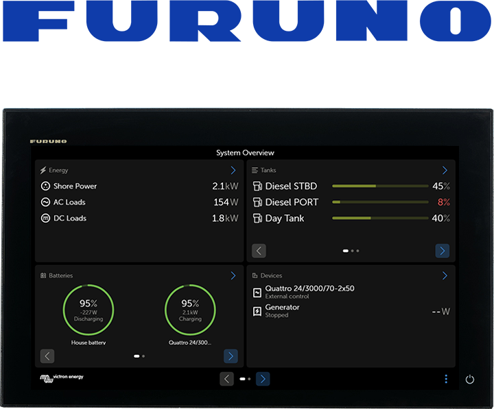 Integracja GX z Marine MFD – Furuno