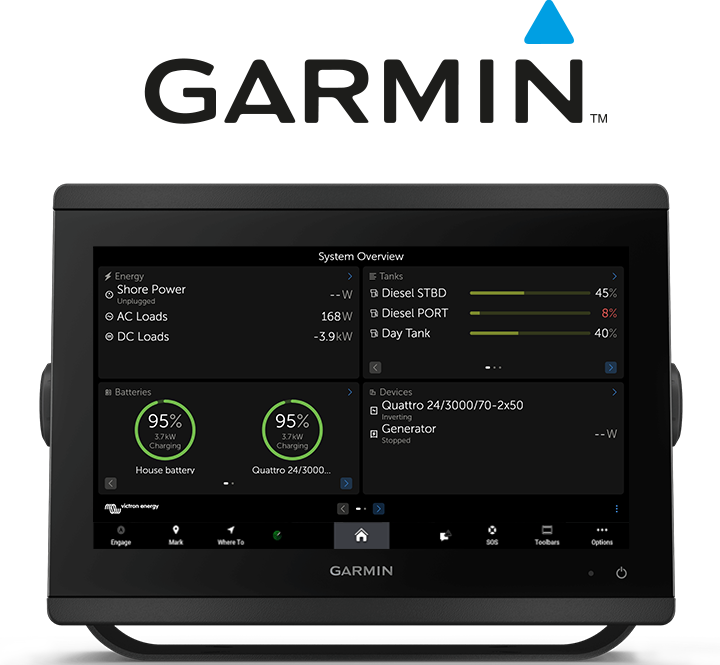 Integracja GX z Marine MFD – Garmin